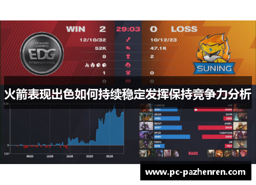 火箭表现出色如何持续稳定发挥保持竞争力分析