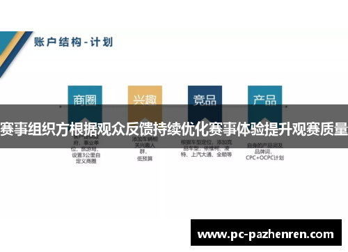 赛事组织方根据观众反馈持续优化赛事体验提升观赛质量
