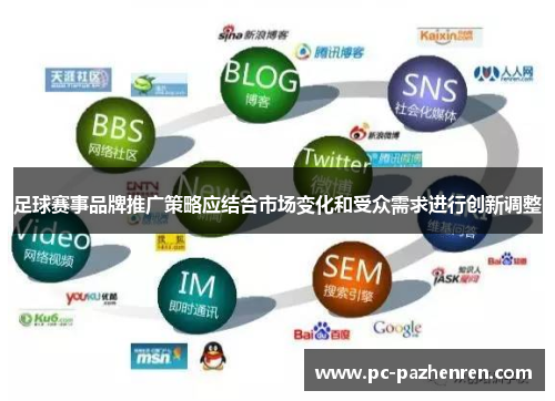 足球赛事品牌推广策略应结合市场变化和受众需求进行创新调整